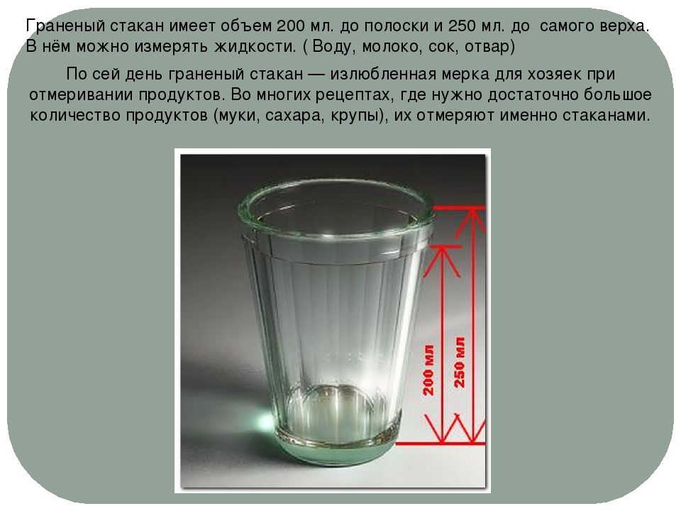 250 воды это сколько стаканов. Объем граненого стакана. Граненый стакан мерка. Объем воды в граненом стакане. Объем стакана воды.