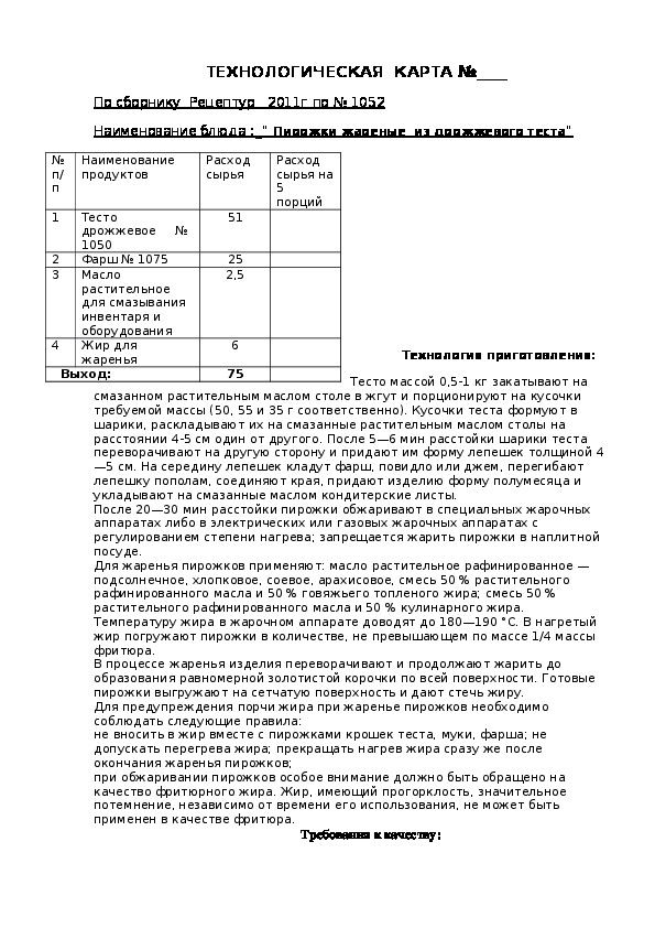 Изделия из бездрожжевого теста технологическая карта