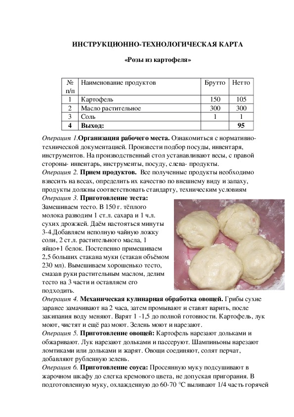 Булочка дорожная технологическая карта по сборнику рецептур