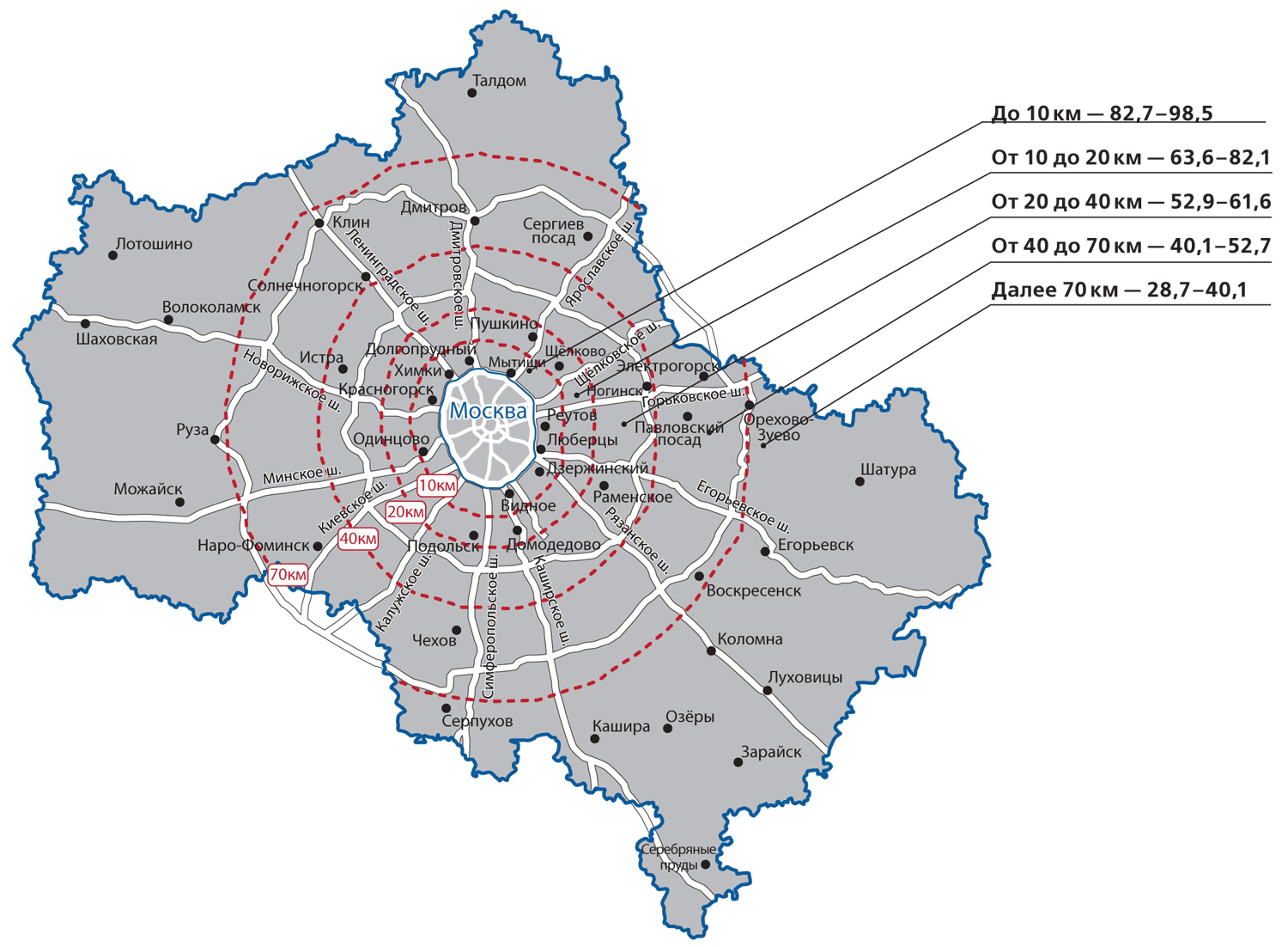 Карта подмосковье с городами и районами