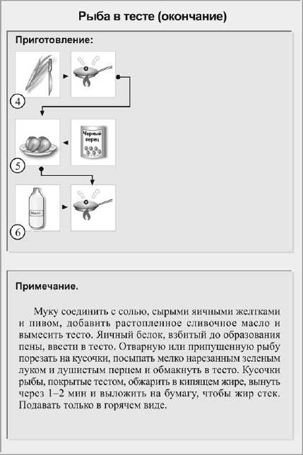 Рыба в тесте жареная технологическая карта